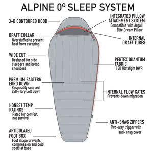 Alpine 0 Degree Sleeping Bag